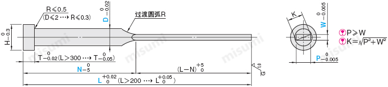 米思米精密级扁推杆扁顶自规格图