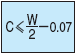 精密级带C扁推杆 -P･W0_-0.005/自由指定-:相关图像