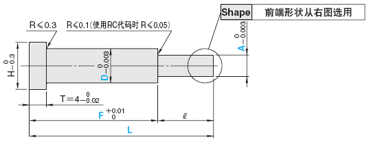 超精密级无锥度一阶型芯（无拔模斜度型芯） -轴径（D)固定-:相关图像
