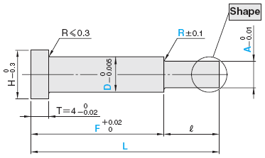 无锥度一阶型芯 -轴径(D)固定/轴径公差0_-0.005/A公差0_-0.01-:相关图像