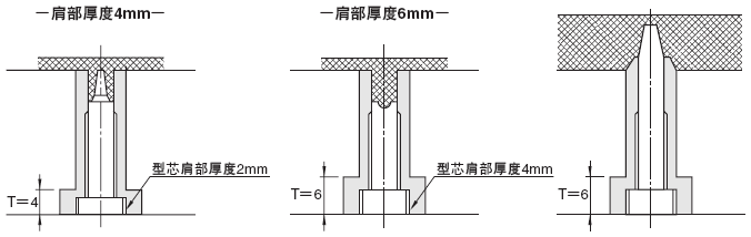 直型芯套 -同轴度◎0.01/单边壁厚≥0.55mm/S尺寸固定-:相关图像