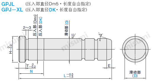 导柱，中托边照片