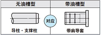 导套，拖丝图片