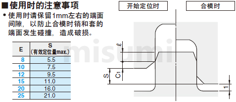 米思米精定位块组件 -精密级带油槽·分型面安装型