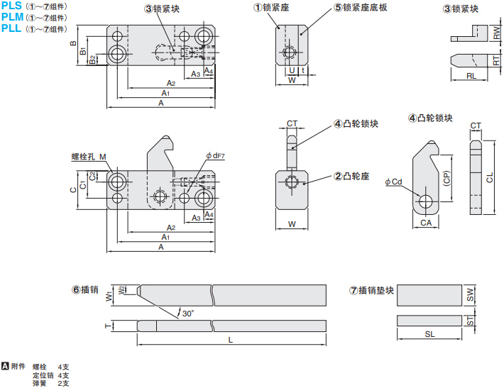 米思米插销式锁模器开闭器锁模扣PLS,PLM,PLL尺寸图