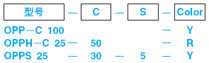 米思米锁模板 -标准型-型号图