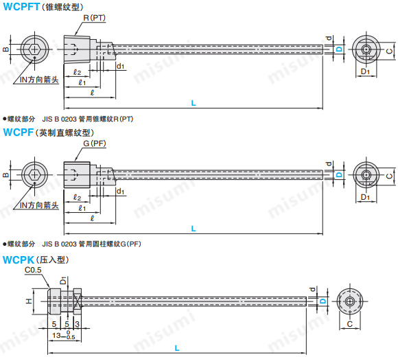 米思米冷却管 -螺纹型/压入型-尺寸图