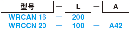 螺旋隔水片 -分割型/全螺旋型- 规格表