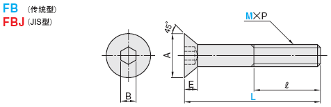 平头内六角螺栓 -传统型/JIS型-:相关图像