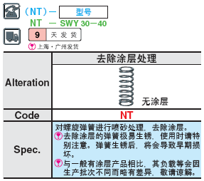 矩形螺旋弹簧 -超大压缩量型 -SWY-:相关图像