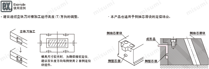 米思米精定位组件·锥度侧精定位块组件 -侧面安装型