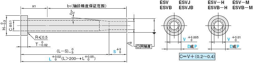 米思米轴径固定型推管司筒尺寸图1