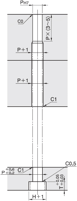 米思米轴径固定型推管司筒孔加工1