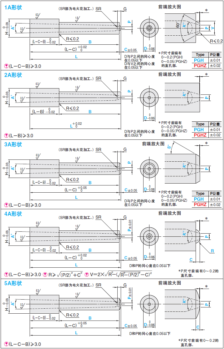 点式浇口套 -SKH51/B尺寸指定型-:相关图像