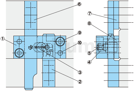 米思米插销式锁模器组件 -开模･合模控制型-尺寸图