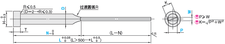 扁推杆 -相当于SKD61+氮化/P･W公差0_-0.01/0_-0.02/自由指定型-:相关图像