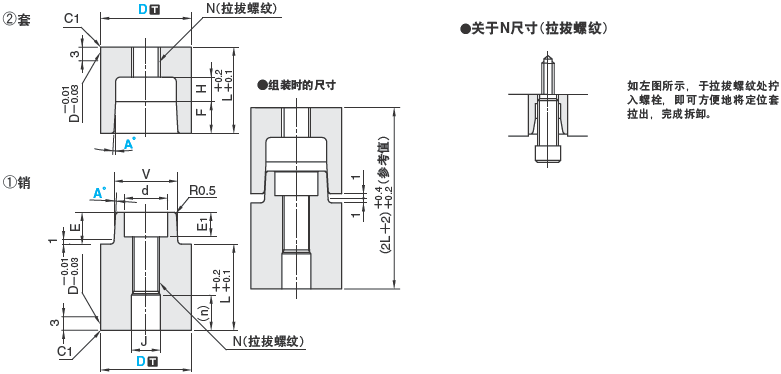 锥度精定位销组件(经济型) -销/套分型面安装型-_价格_多少钱_图片-米