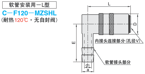 尺寸图-经济型 欧洲标准普通流量冷却水用接头 -外接头/内接头-