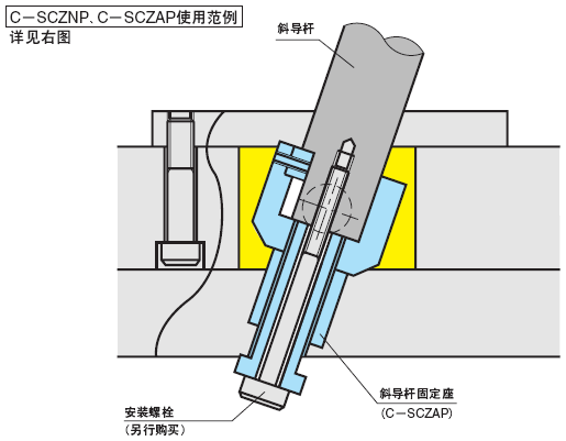 经济型自润滑式活型芯斜导杆固定座固定型