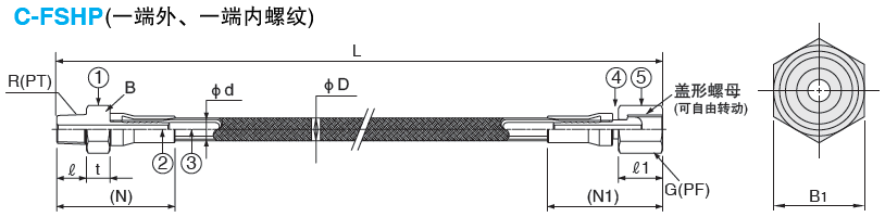 金属软管（中精度）-尺寸图