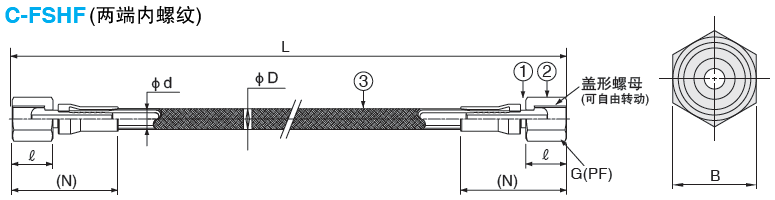 金属软管（中精度）-尺寸图