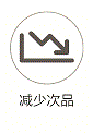 螺杆清洗料:相关图像