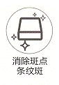 螺杆清洗料:相关图像