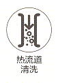 螺杆清洗料:相关图像