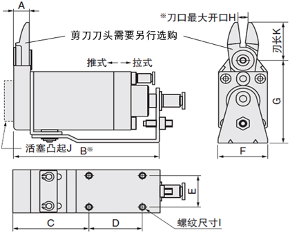 三视图