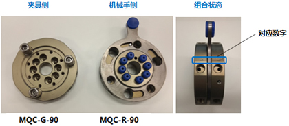 使用说明示意图1