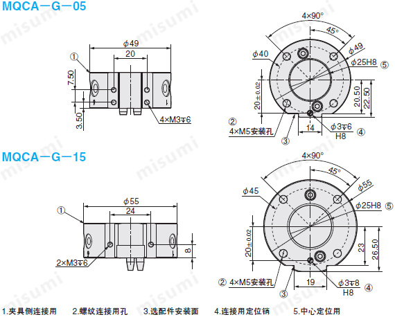 米思米自动快换夹具尺寸照片