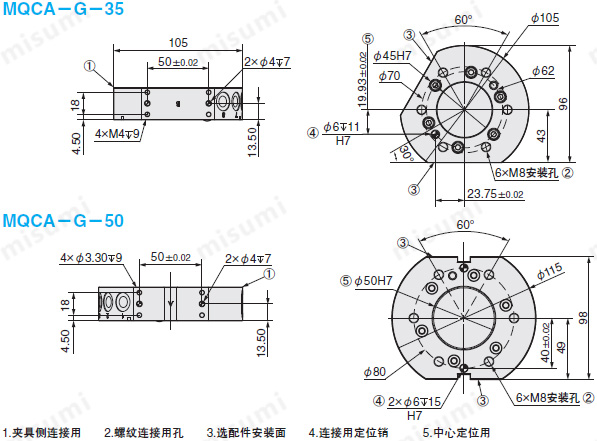 米思米自动快换夹具尺寸照片