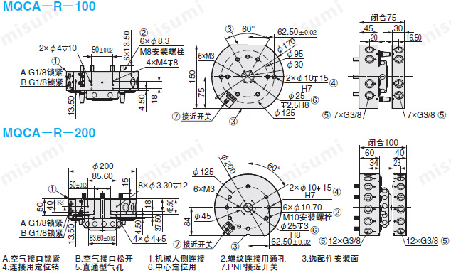 米思米自动快换夹具尺寸照片