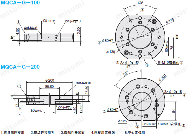 米思米自动快换夹具尺寸照片