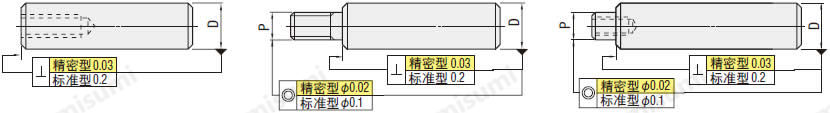 misumi导向轴产品介绍