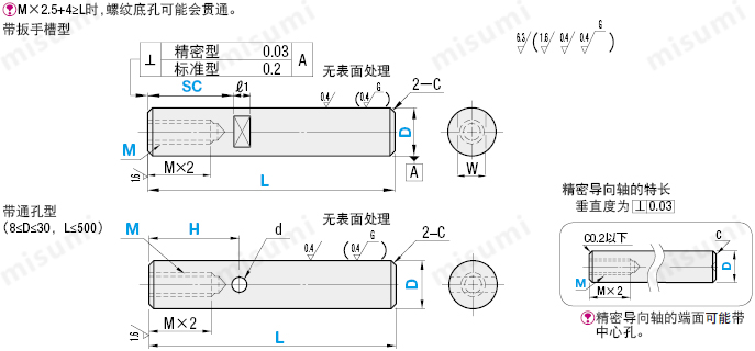 misumi导向轴一端内螺纹带扳手槽型带通孔型产品介绍