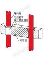 线性导向轴两端台阶内螺纹型 两端台阶型全规格尺寸图选型