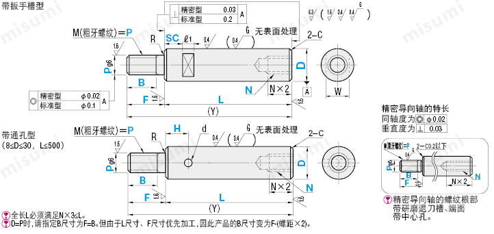misumi导向轴一端外螺纹一端内螺纹带扳手槽型/带通孔型产品介绍