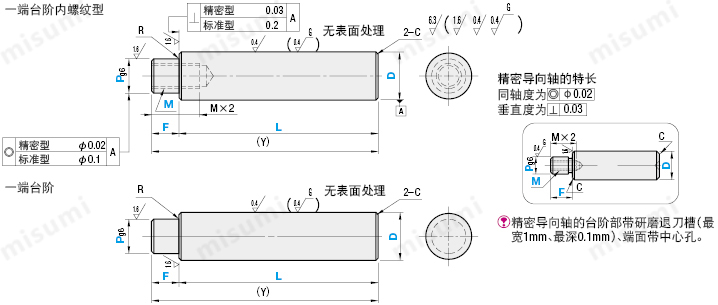 misumi导向轴一端台阶内螺纹型产品介绍