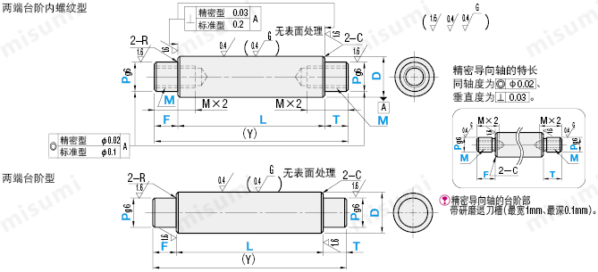 misumi导向轴两端台阶内螺纹型 两端台阶型产品介绍