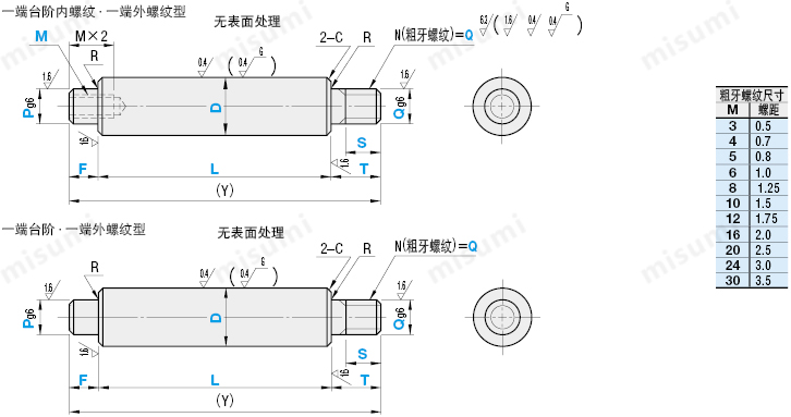 misumi导向轴一端台阶内螺纹型 外螺纹型 一端台阶 一端外螺纹型产品介绍
