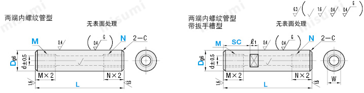 misumi导向轴两端内螺纹型 带扳手槽型 一端外螺纹型 带扳手槽管型产品介绍