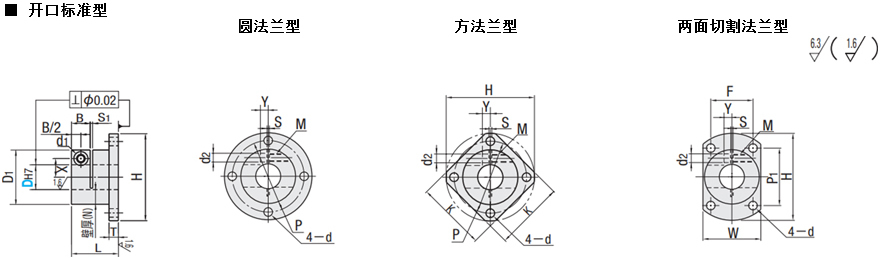 导向轴支座标准型相关尺寸图