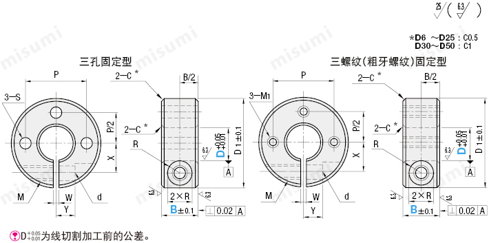 misumi scs米思米固定环三孔型D6到D50 尺寸规格图