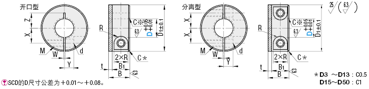 misumi scd米思米固定环定位环D3到D50 尺寸规格图