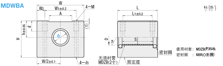 无油衬套方型固定座组件   内置干式衬套  加宽标准型:相关图像