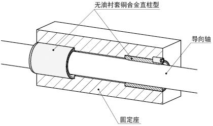 使用方法1