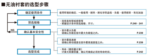 规格图1