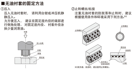 规格图3