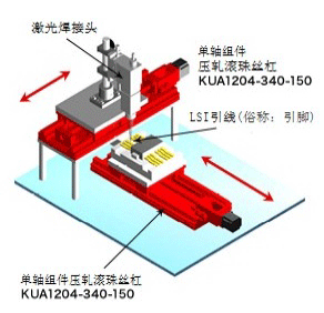 KU单轴组件在激光焊接头等XY装置上的传送定位